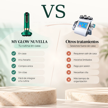 Masajeador de Succión y Calor Anticelulítico
